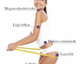 Testkezelések